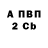 APVP Crystall Anara